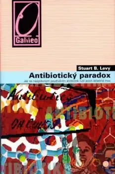 Cenový Hit Antibiotický paradox