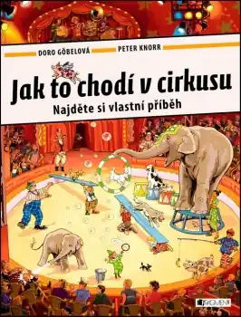 Jak to chodí v cirkusu Odeslání Ihned