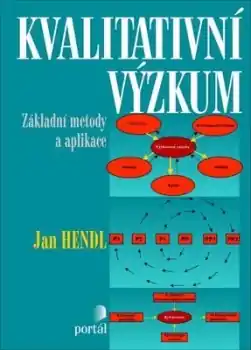 Zlevněný Kvalitativní výzkum - Základní teorie, metody a aplikace