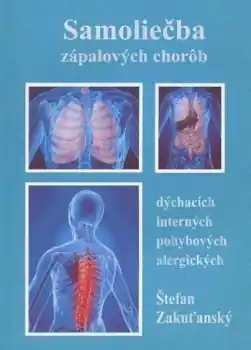 Ihned K Objednání Samoliečba zápalových chorôb